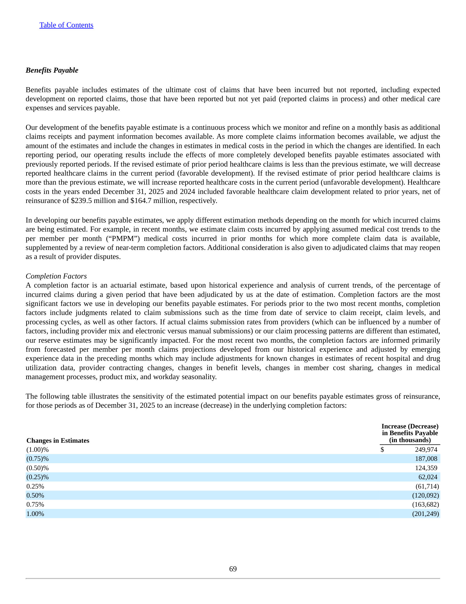 Sensitivity table: a 1.00% shift in completion factors moves benefits payable by roughly $200–250 million.