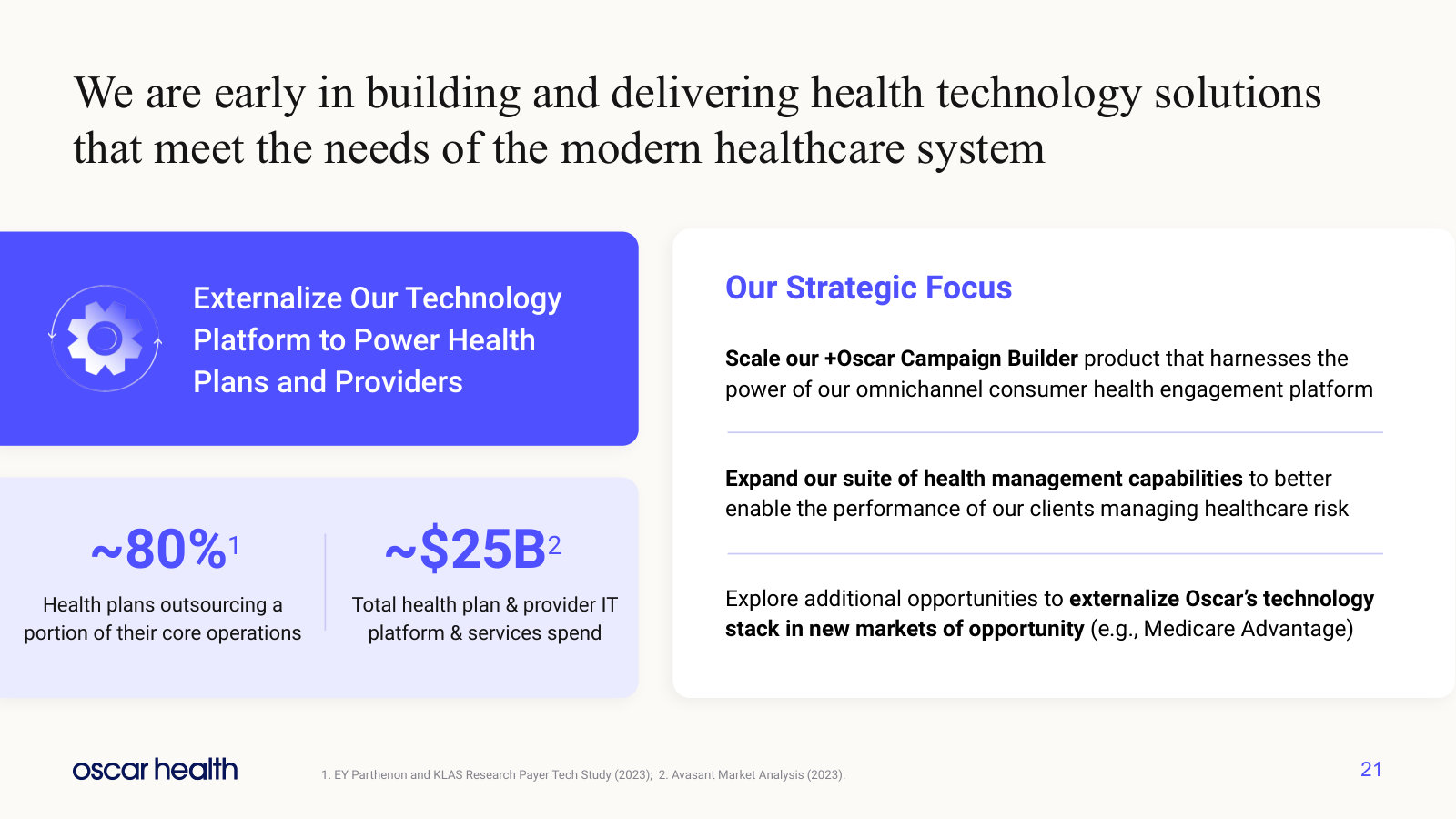 The case for selling the platform to other payors — ~80% of health plans outsource core operations, ~$25B of spend.