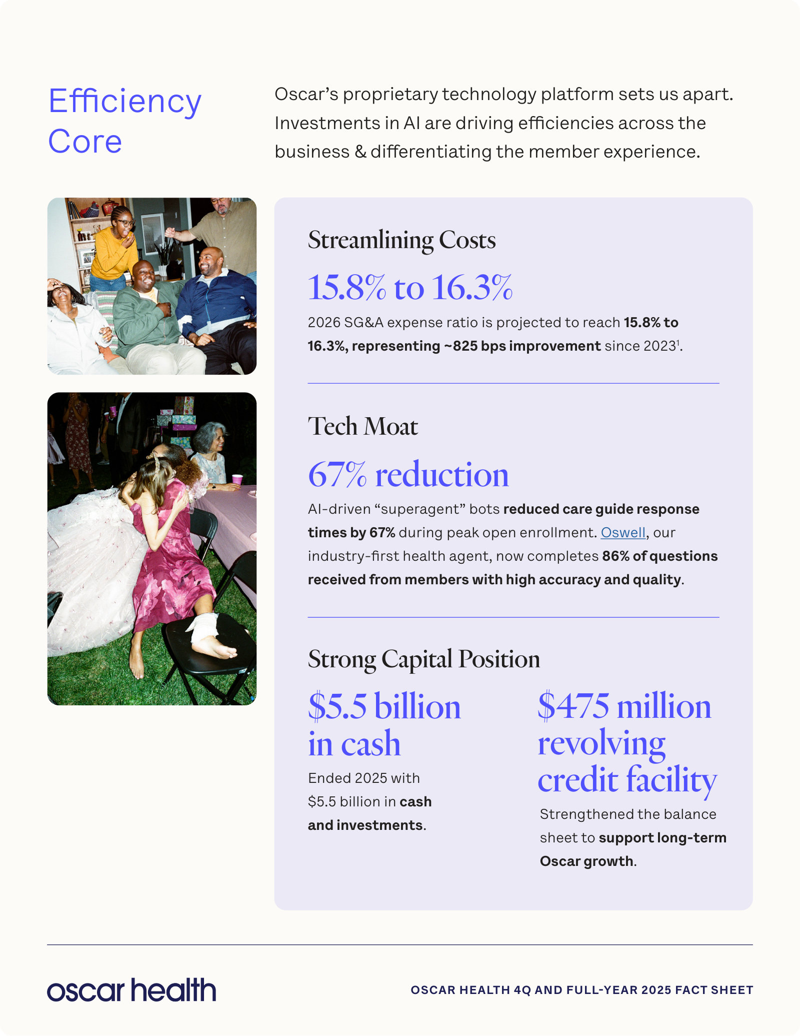 Where the cost story sits now — SG&A guided to ~16%, AI handling member service, and $5.5B of cash at year-end 2025.
